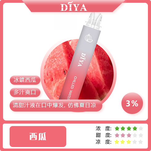 diya disposable 7500 puffs (1)
