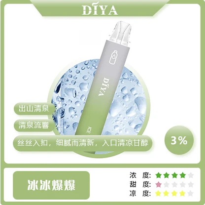 diya disposable 7500 puffs (1)